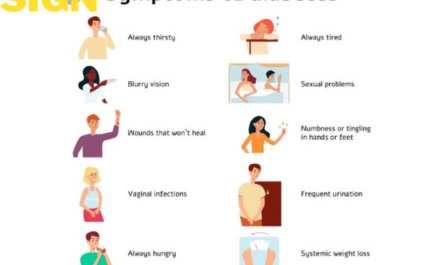 Common Diabetes Symptoms